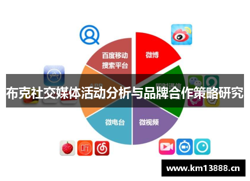 布克社交媒体活动分析与品牌合作策略研究